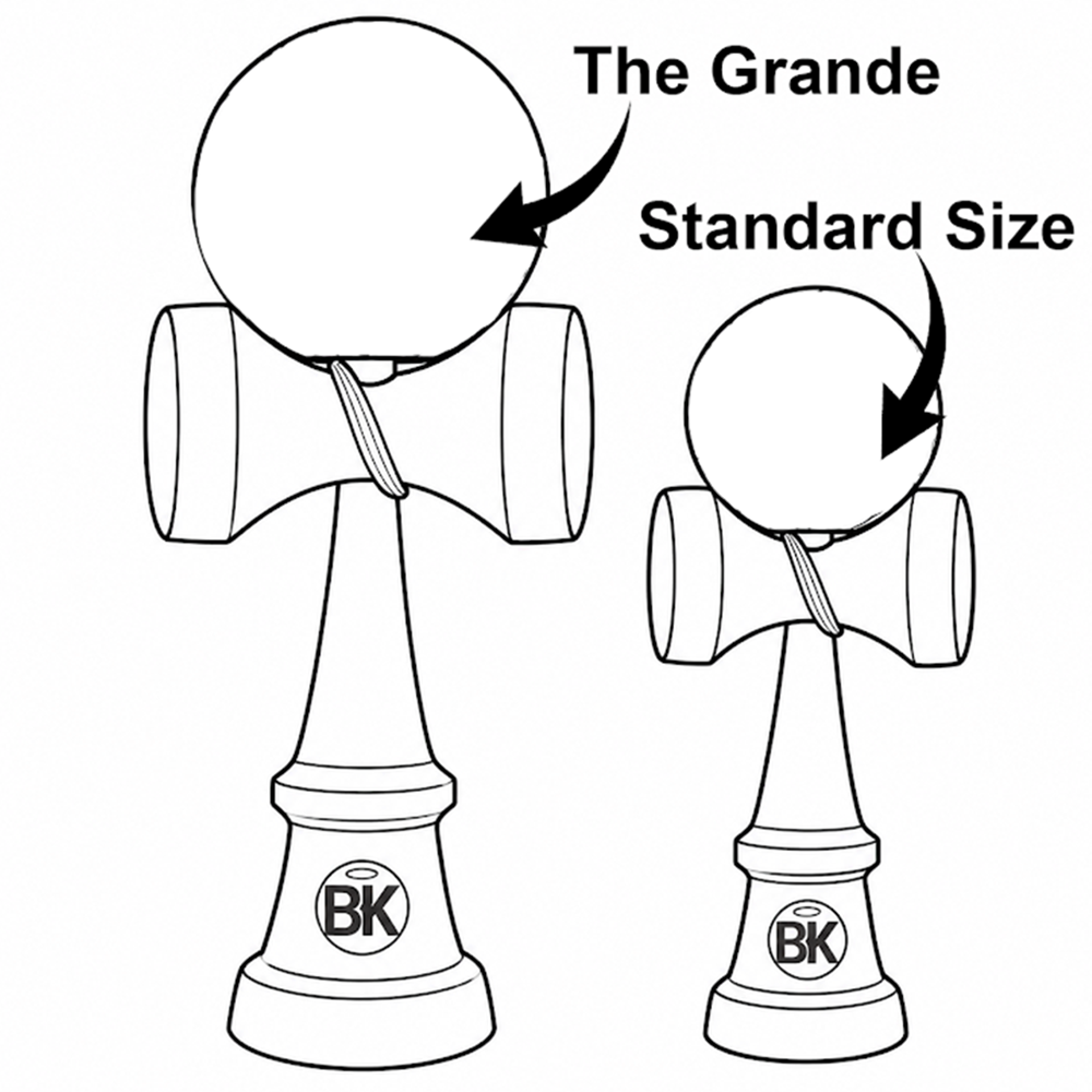 Comparaison de taille BK V2 Grande et standard